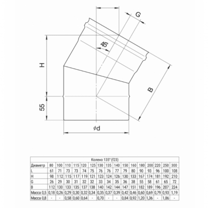 Колено угол 135° D110 GS